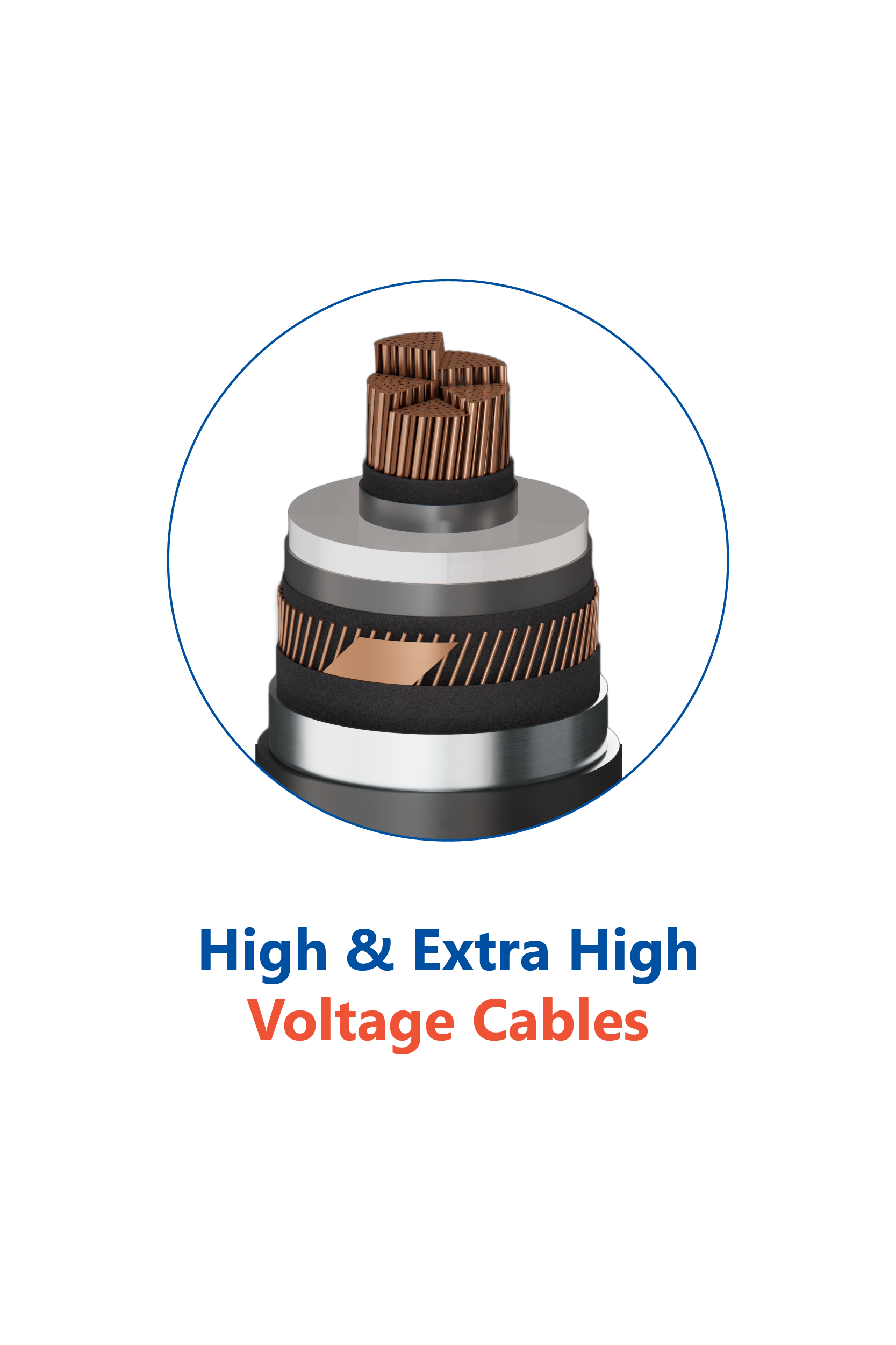 High & Extra High Voltage Cables