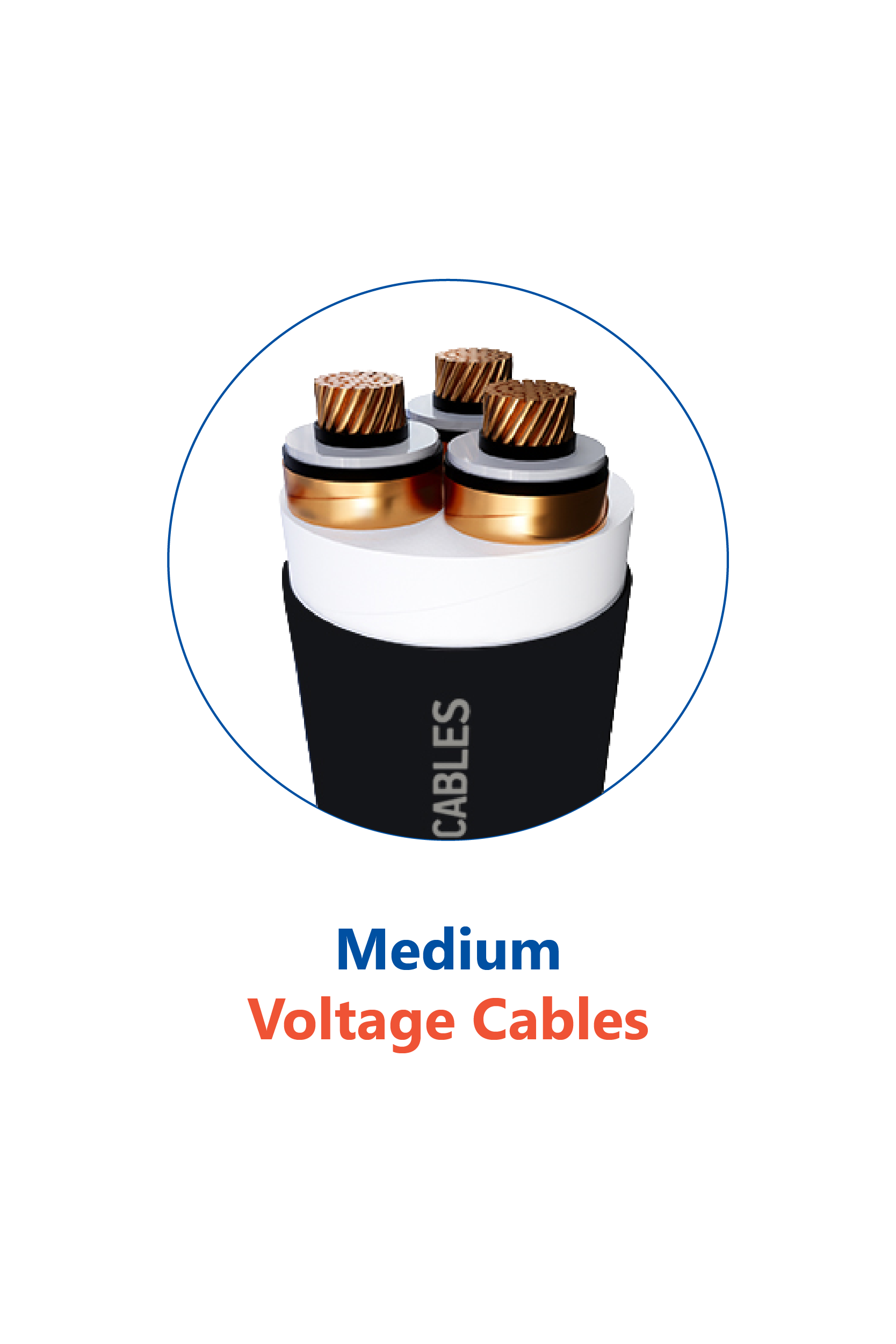 Medium Voltage Cables